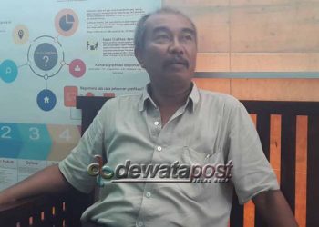 Empat Perbekel Dikenakan Sanksi Administratif